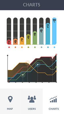 攻击视频网站软件服务器测压工具